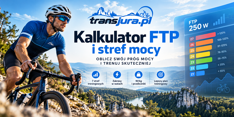 Kalkulator FTP i stref mocy