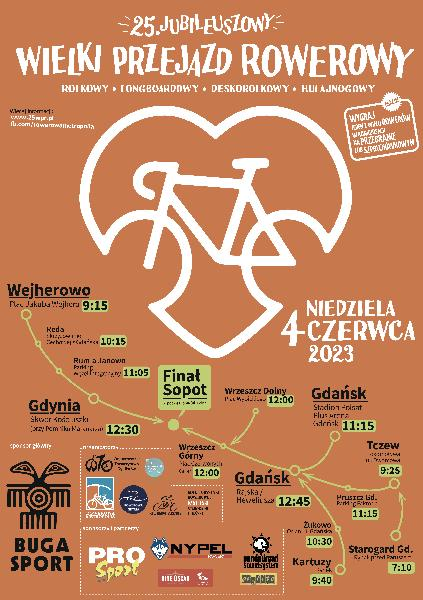 Pierwszeństwo rowerzysty